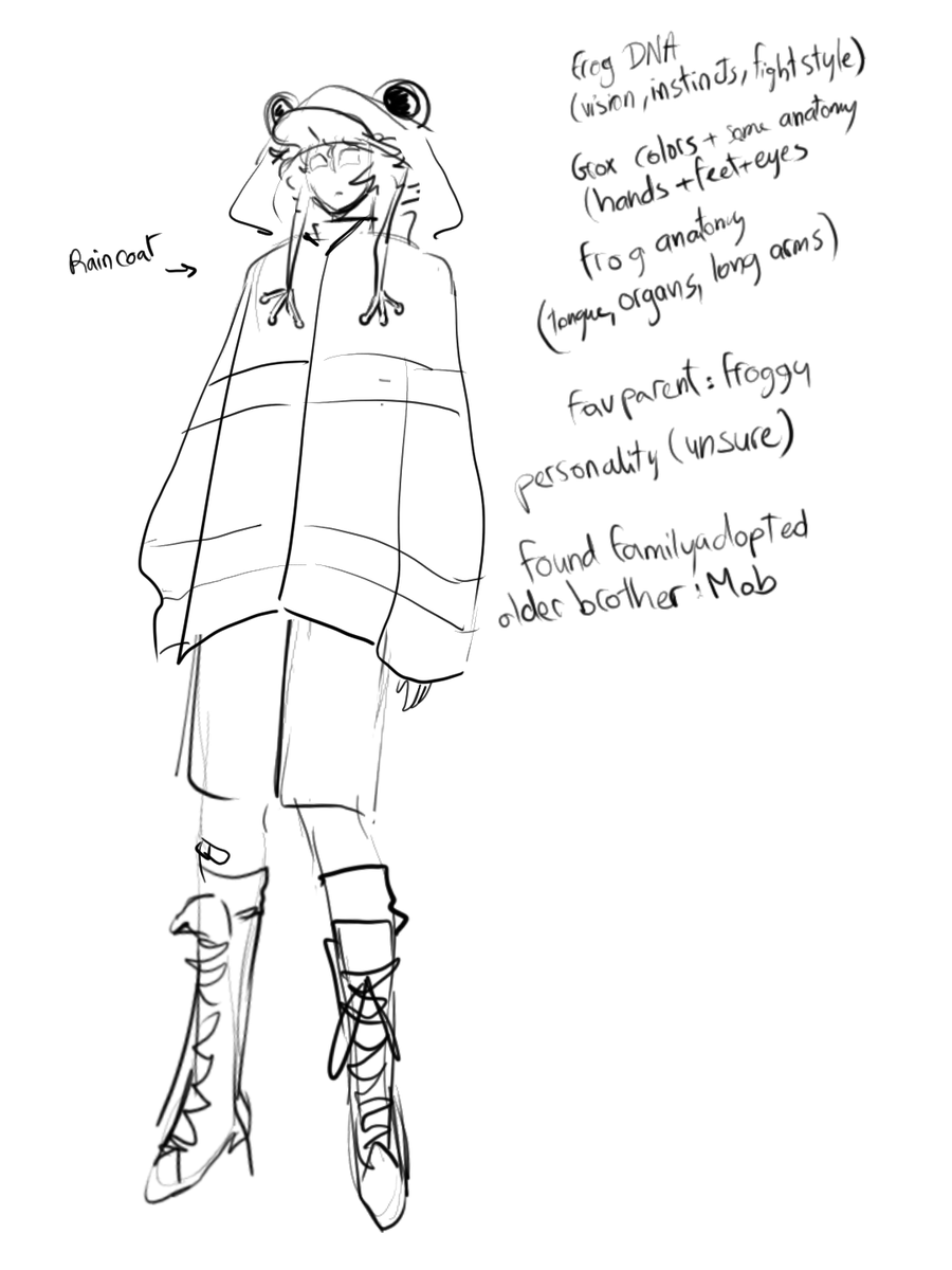 synsssweetheart's tweet photo. Pino design, #Pino_theone  as a replacement for #twixxel in the verity series trust.

au wheee mob and pino are both frox kids but mobs been adopted first then pino was born https://t.co/xWHK4t3KB0