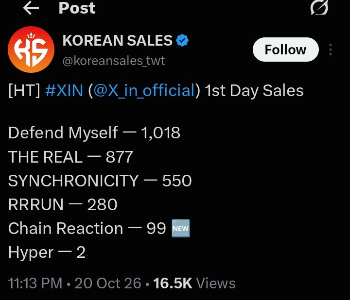 sclusterss's tweet photo. People mocking X:IN for low album sales while not knowing about Hanteo glitch of Hyper and Russian store sales not added is frying me 😭 https://t.co/1KGCx8n6G1
