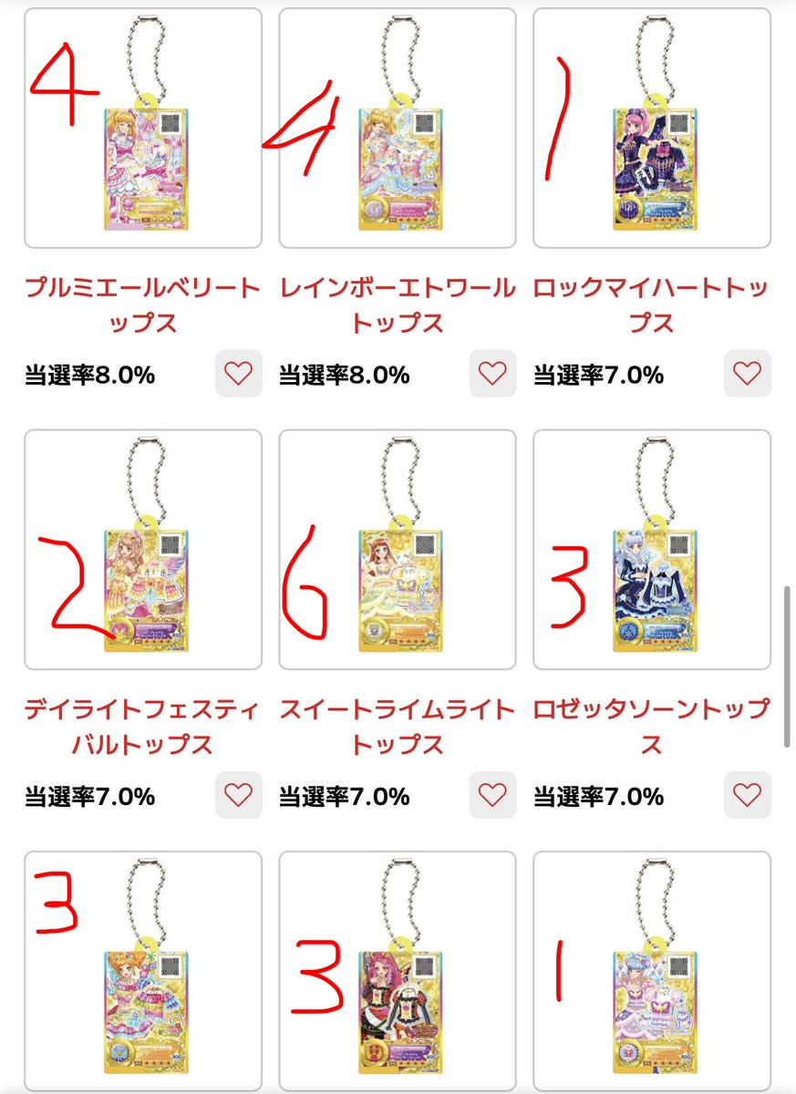 zwk4q's tweet photo. ひめちゃん【求】‼️‼️‼️‼️
2個以上のものは交換できます😭
#アイカツスターズ#ガチャガチャ#交換 https://t.co/1Z5sEv1pPC