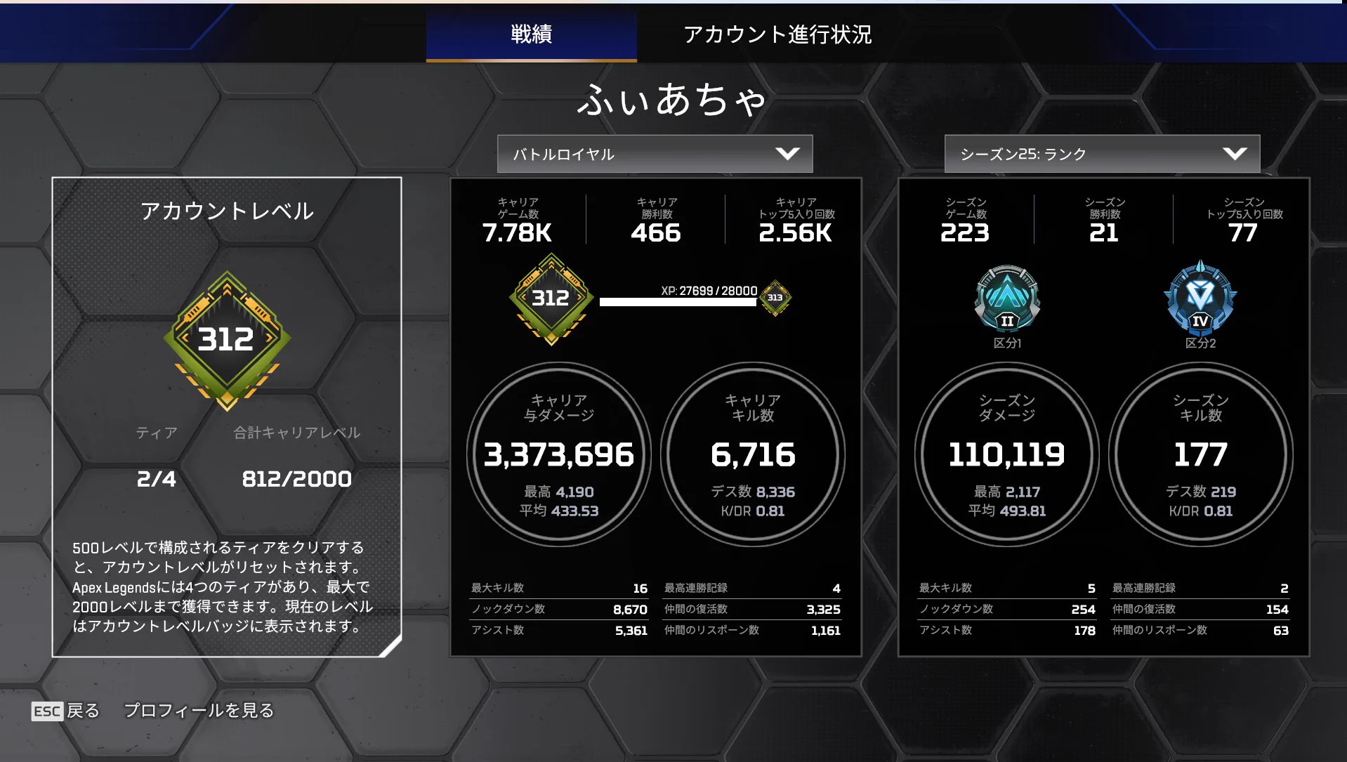 ふぃあちゃ_ on X: 