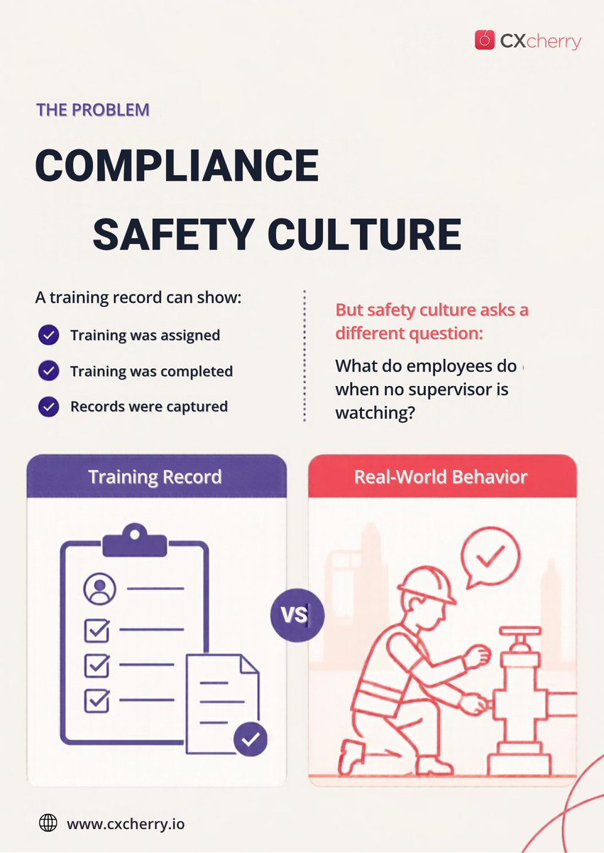 cxcherry21's tweet photo. 🦺 Training complete ≠ workforce ready.

Move beyond compliance to build competence and a stronger safety culture.

👇 The 5th slide with our Sign Up CTA is in the reply!

#CXcherry #SafetyTraining #LMS https://t.co/q1IQGYJE0W