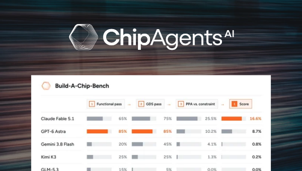 eetimes's tweet photo. Why Chip Design AI Benchmarks Must Go Beyond Functional Correctness https://t.co/iZDnF8wRHt https://t.co/FsRSZc2DNG