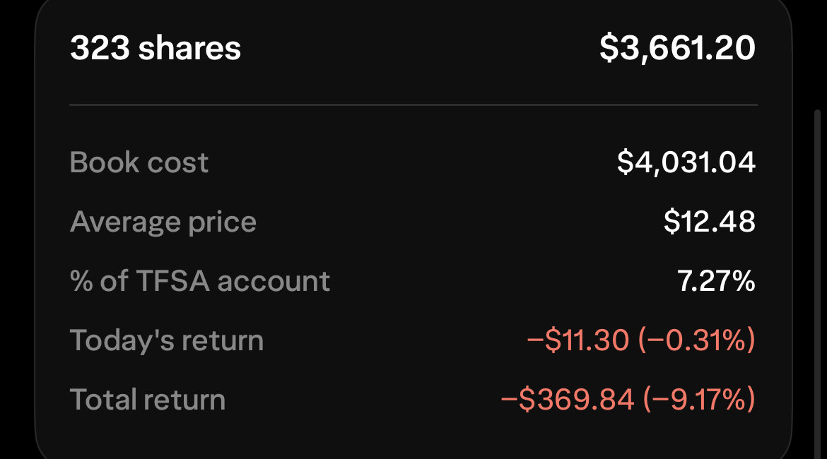 PenneyInvests's tweet photo. One thing I wish @Wealthsimple would improve 

Show total returns on individual stocks, including dividends!

If I’m down $300 on the stock price but have collected $1,200 in dividends, I’m actually up $900.

Don’t make my investment look like a loss when I’m still in the green! 😂

Anyone else have this problem or am I wrong?!