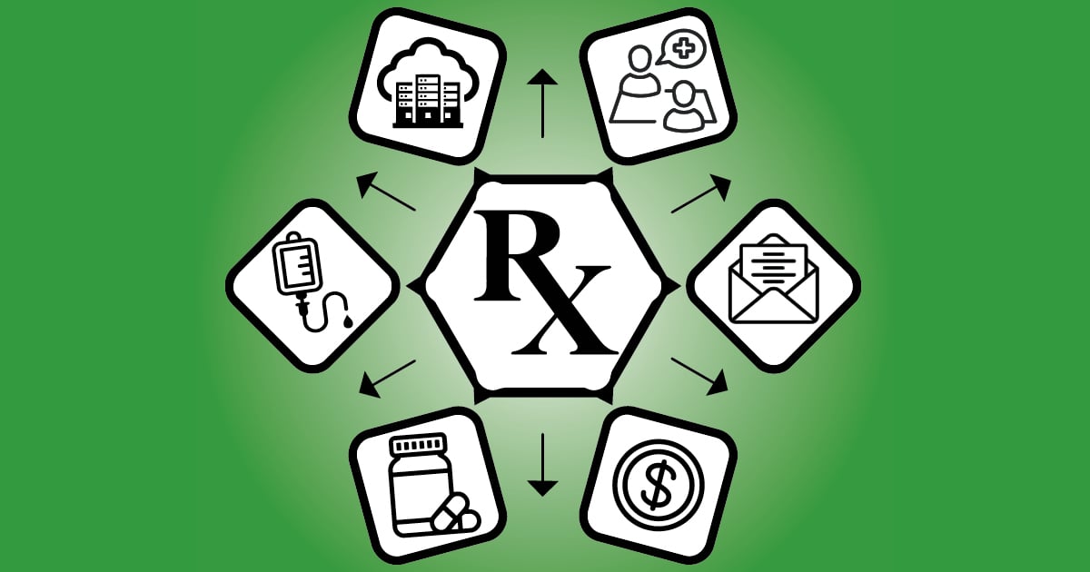 ASHPOfficial's tweet photo. This 1.5 hour educational activity reviews key clinical, operational, and financial factors that pharmacists need to consider when assessing opportunities to centralize pharmacy services within a health system by evaluating organizational readiness and identifying service line priorities. Lunch will be provided! Learn more: https://t.co/3qiTFYzStd #ASHP26