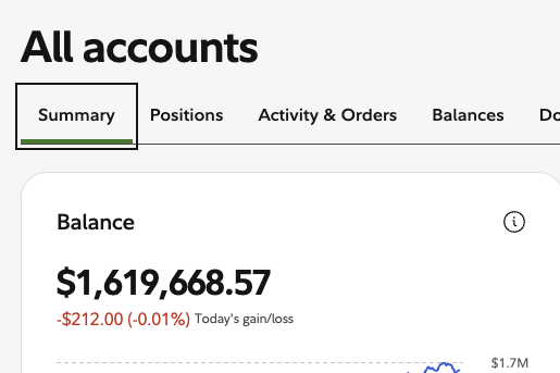 FreedomChasing_'s tweet photo. Portfolio went down $212 on Tuesday 

Lets look for a good Wednesday! https://t.co/0rVrywbdoI