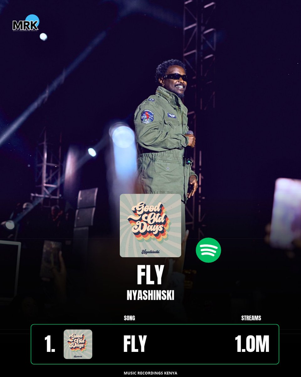 mrecordingske's tweet photo. Congratulations! @RealShinski  "FLY" has surpassed 1 million streams on Spotify 📈🔥. https://t.co/LHiHFEvOOG