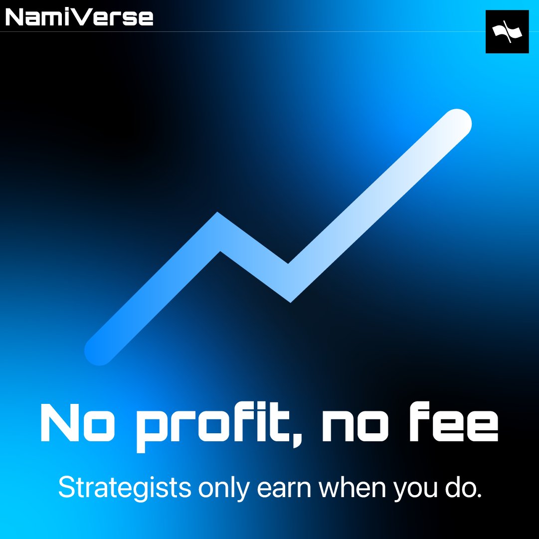 namiprotocol's tweet photo. No profit, no fee. That's the whole fee model.
On NamiVerse:
→ No management fee
→ No fee on your principal
→ The performance fee applies only to each deposit's own gain above its entry price.

If you join late, you don't pay for gains you never got. The fee is worked out on-chain, per deposit.

Not financial advice. Like all #DeFi, every strategy carries market risk.
#BuildOnSui #NamiVerse