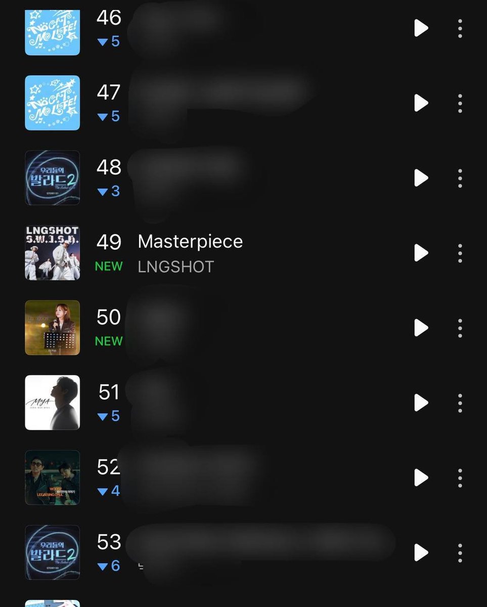 ShottiesST's tweet photo. 📈 “MASTERPIECE” enters MelOn HOT100! 🆕

#49 — 30 Days
#83 — 100 Days

#LNGSHOT #롱샷_너라는_명작 #LNGSHOT_MASTERPIECE https://t.co/DPXhsXyo5w