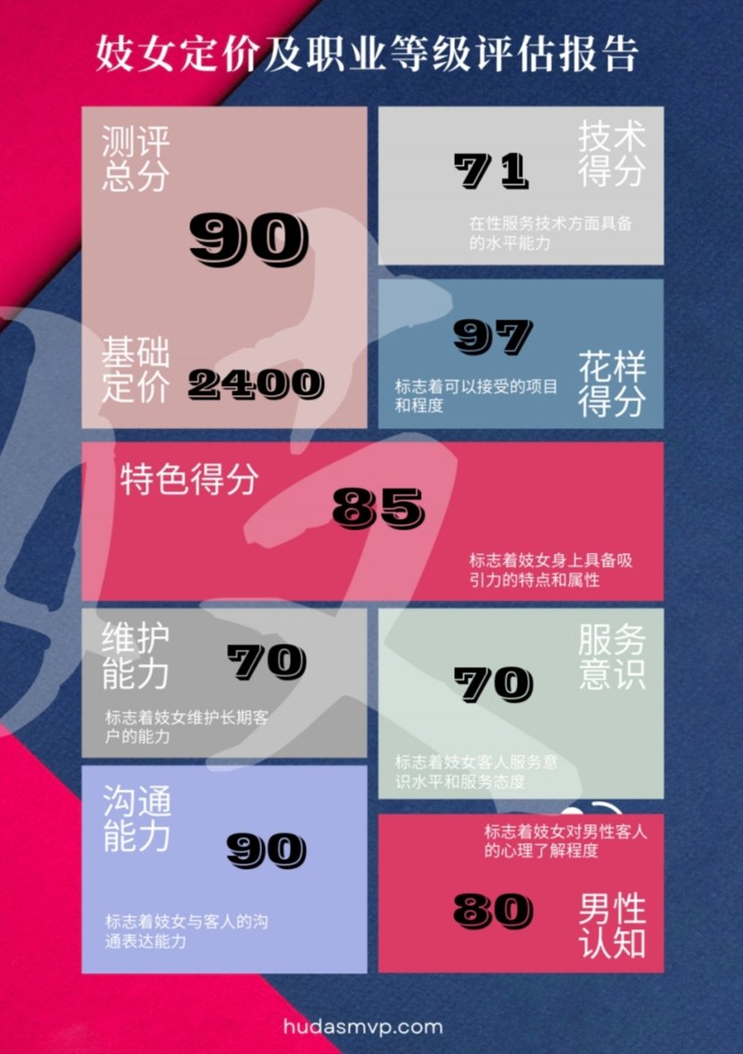 jhinye888's tweet photo. 想做问卷很简单，验证随机在某部位比✌🏻自拍 https://t.co/rxn1tjTMWq