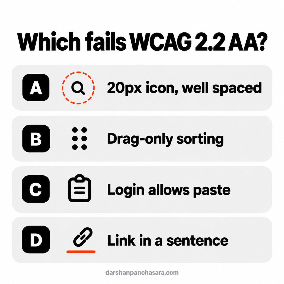 DarshanD3v's tweet photo. Quick WCAG 2.2 quiz. Which one fails AA?

A) 20x20 icon button, no other target within 12px of its center
B) A list you can only reorder by dragging
C) A login form that allows paste
D) A small link inside a sentence

Your answer? https://t.co/eEd66wLFut