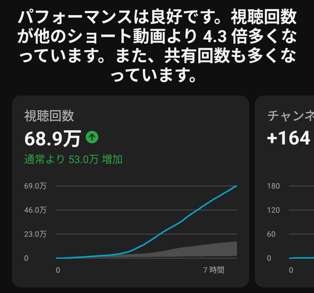 nabe2_crypto's tweet photo. おおん！？ https://t.co/gDwtG93b7E