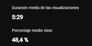 palausdev's tweet photo. Pregunta para los que llevan más tiempo en YouTube, especialmente en vídeos largos faceless.

Si mi vídeo tiene 74 views en 24 h, PERO:

48,4 % de retención y 8,7 % de CTR. (Considero que son buenas stats)

Lo que falla es la idea?

Tengo vídeos con 10k, 20k y 50k visitas. Pero estoy buscando la palanquita que me falta para que un vídeo pueda irse a las 100k visitas.

Agradezco a todos de antemano🫂
