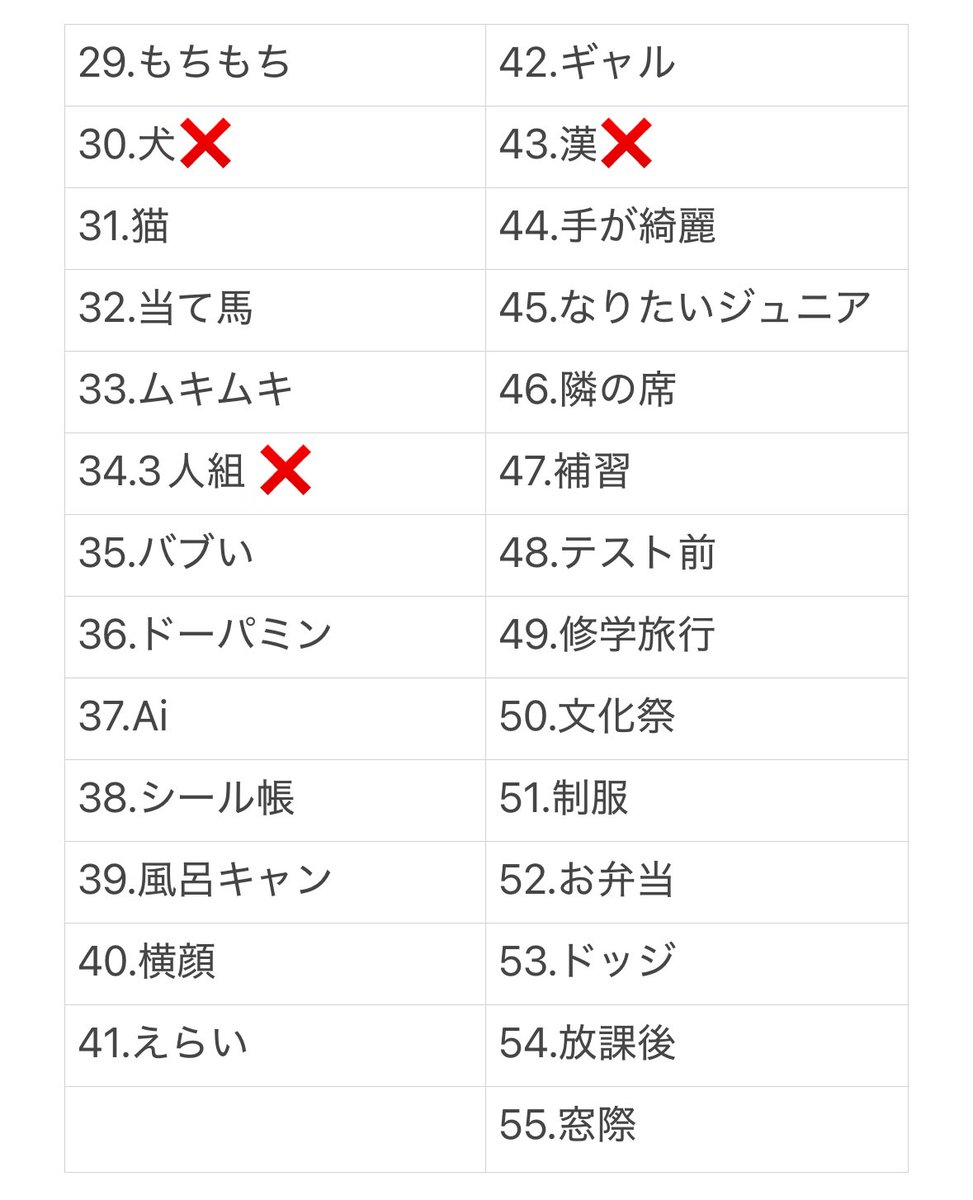 g__a__o_'s tweet photo. ジュニア大賞  仮約束いただける方を探しております。

【求】犬、漢＞セクシー、オシャレ
【譲】画像参照 各10枠

お心あたりある方DMまでご連絡ください

#ジュニア大賞枠交換 #ジュニア大賞 https://t.co/xQDq5n36fx