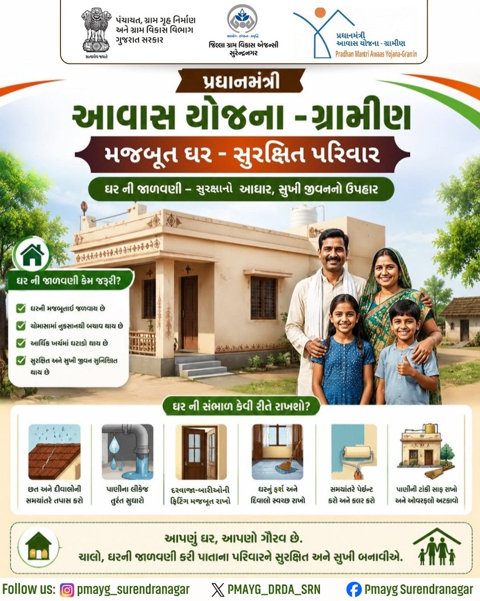 PmaygS's tweet photo. ઘરની જાળવણી-સુરક્ષા નો આધાર, સુખી જીવનનો ઉપહાર.
#pmayg
#housingforall
@pmay_gujarat
@CMOGuj
@crdgujarat1
@DDOSURENDRANAGR https://t.co/ttX389LVUY