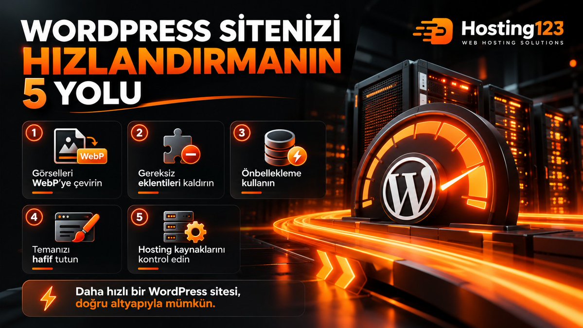 hosting123web tweet picture