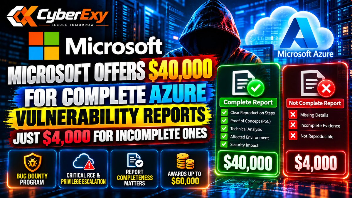 theCyberexy's tweet photo. Microsoft Azure Bug Bounty Update!

💰 Eligible complete critical vulnerability reports can earn $40,000, while incomplete reports may receive just $4,000.

🔐 Read the latest cybersecurity news with CyberExy. : https://t.co/Xn0PJ4LLzu

#MicrosoftAzure #BugBounty https://t.co/8EunGtgeew