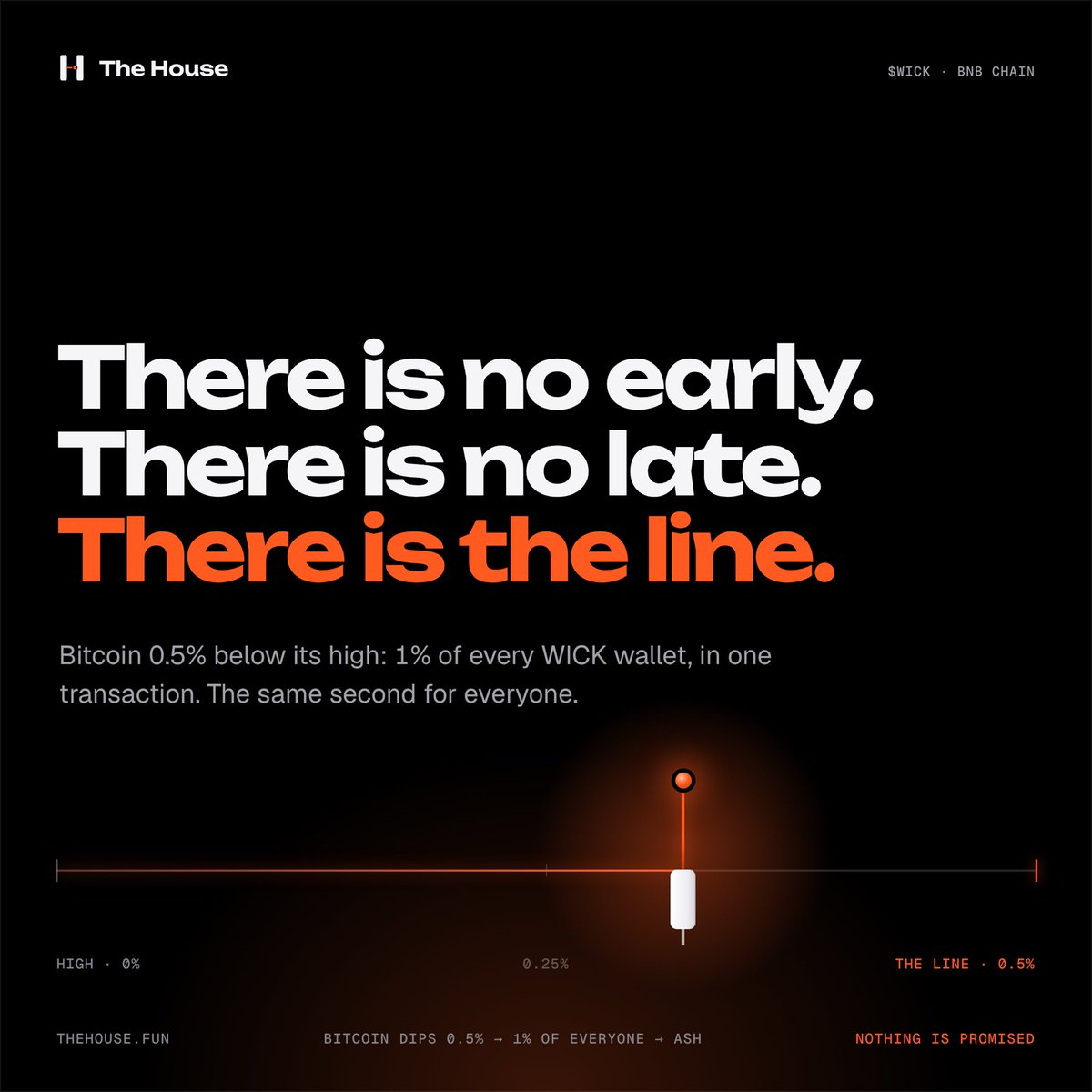 TheHouseDotFun's tweet photo. It doesn't matter where you buy WICK. It matters where you hold it.

The wick pays every wallet holding WICK at the moment it fires. Keep your WICK in your own wallet, not on an exchange or in someone else's contract, and your ASH is minted to you, already staked, every time.

https://t.co/yl11jvakMg