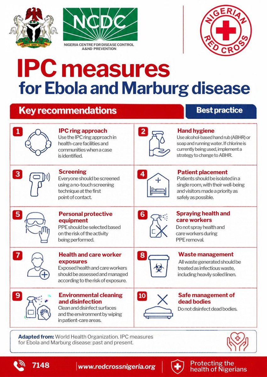 nrcs_ng's tweet photo. Behind every precaution is a life worth protecting. Stay informed, practise good hygiene and follow @NCDCgov guidance. Spread awareness, not fear. #EbolaAwareness https://t.co/RPZl6KtkEF