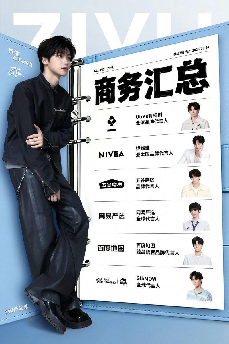 Celyn55070Cel's tweet photo. October 21; Leading across board in online exposure,  Ziyu  has claimed  No.1 spot on the Aiman Commercials Value Heat Index,  congratulations to ziyu 
#ziyu
https://t.co/C1o2uBwk6Q https://t.co/II6Nzf10jD