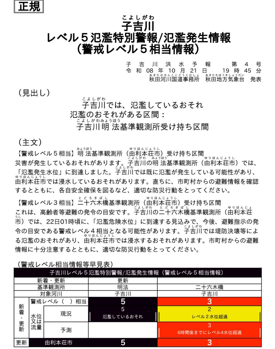 rivhiro's tweet photo. 今回は時間雨量が20〜30ミリが長い間、ピンポイントで県境の山に降り続いた形か https://t.co/VDRVmzIh5p