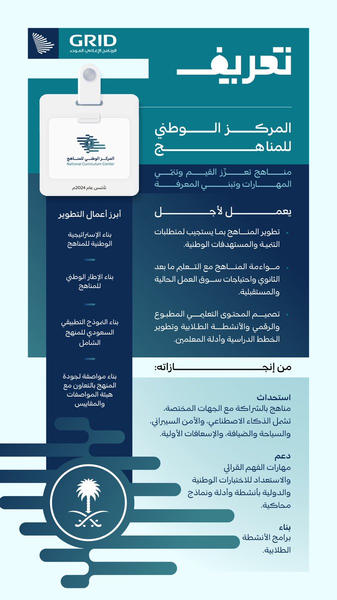 CGCSaudi's tweet photo. يسعى إلى تطوير المناهج بما يستجيب لمتطلبات التنمية والمستهدفات الوطنية؛ المركز الوطني للمناهج في تعريف.