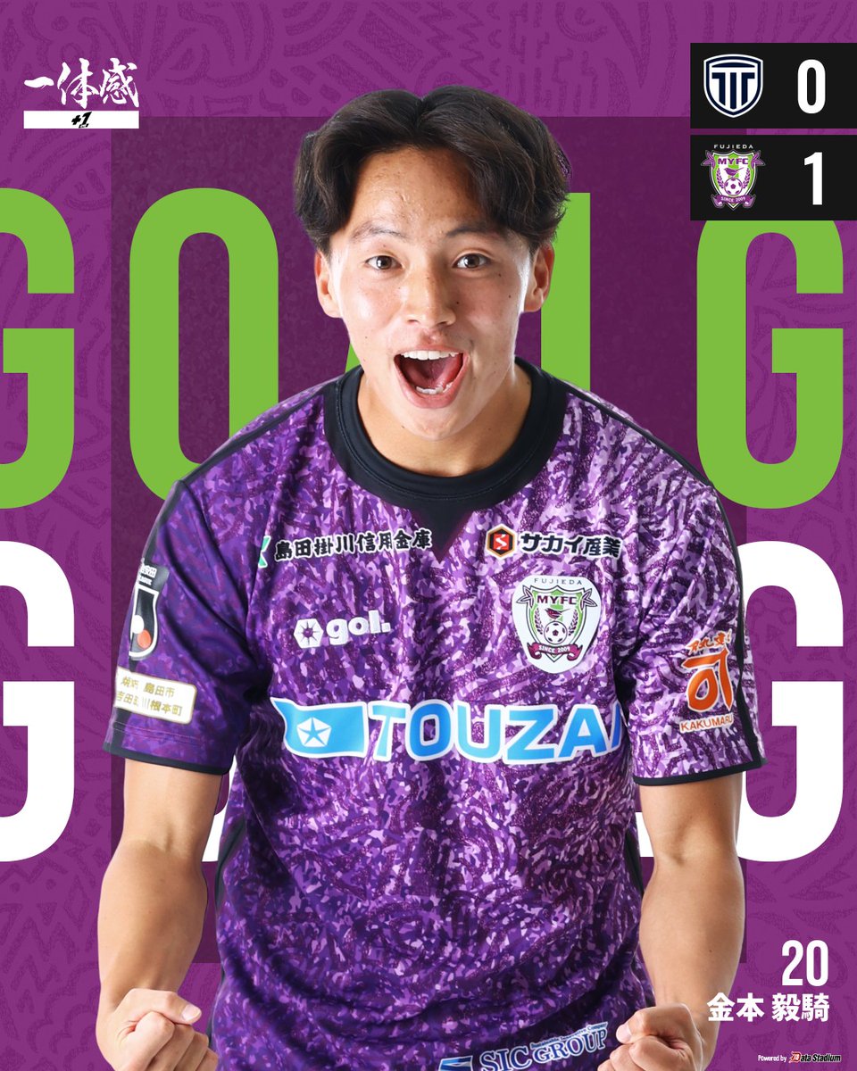 fujiedamyfc_pr's tweet photo. 【10/21 #栃木シティ 戦】

GOOOOAL!!!⚽️
栃木シティ 0-1 藤枝MYFC
51' #金本毅騎

#藤枝MYFC
#2627栃木Cvs藤枝
#Jリーグ https://t.co/6K3nq4onQ5