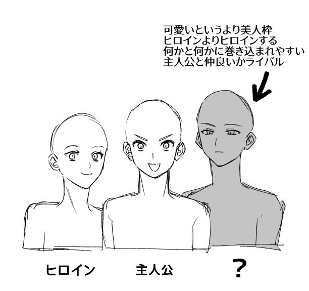 flower_dog_963's tweet photo. この立ち位置にいるキャラ好きになりがちなんですが名称あるんかな https://t.co/97kGIJYGVy