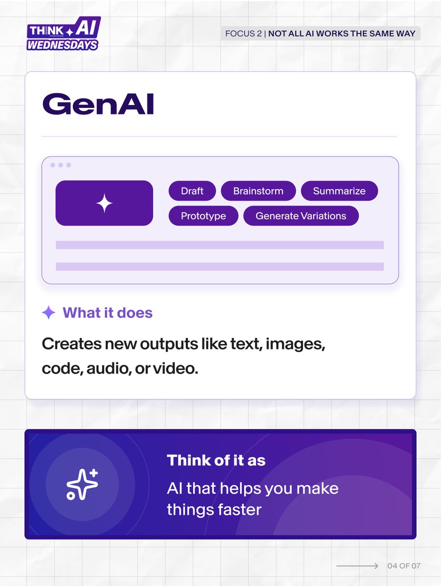 thinkdotdesign's tweet photo. 02 of 10: Important terms in AI

Traditional AI predicts, GenAI creates, and AI Agents act. This edition of Think Design AI Wednesdays explores how each serves a different purpose.

Explore more in the Think Design GenAI Handbook: https://t.co/WtSMQRLExT

#ThinkDesign https://t.co/hDkzA2kmer