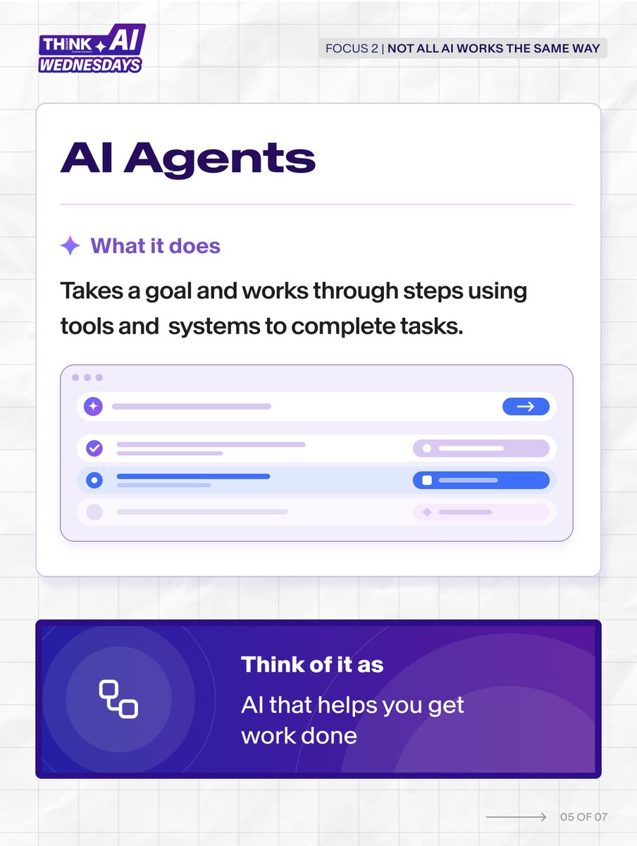 thinkdotdesign's tweet photo. 02 of 10: Important terms in AI

Traditional AI predicts, GenAI creates, and AI Agents act. This edition of Think Design AI Wednesdays explores how each serves a different purpose.

Explore more in the Think Design GenAI Handbook: https://t.co/WtSMQRLExT

#ThinkDesign https://t.co/y5NVG5q3u1