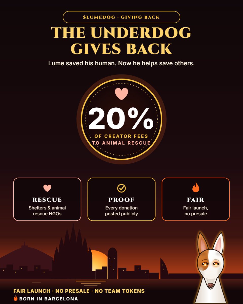 LumeDogOfficial's tweet photo. Lume saved his human. Now he’s paying it forward. 🔥🐾

20% of $LUMEDOG creator fees will go to animal shelters and rescue organizations. Every donation, posted publicly.

Fair launch. No presale. No team tokens.

#solana  #memecoin #animalrescue #solanamemecoin  #dogsoftwitter https://t.co/gbtgfJyAJj