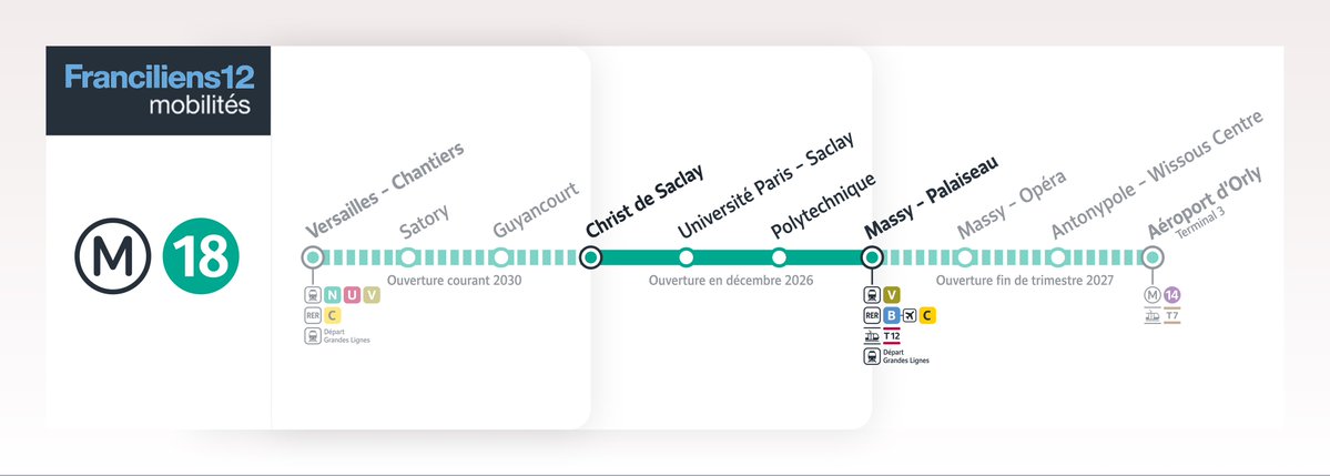 Franciliens12 tweet picture