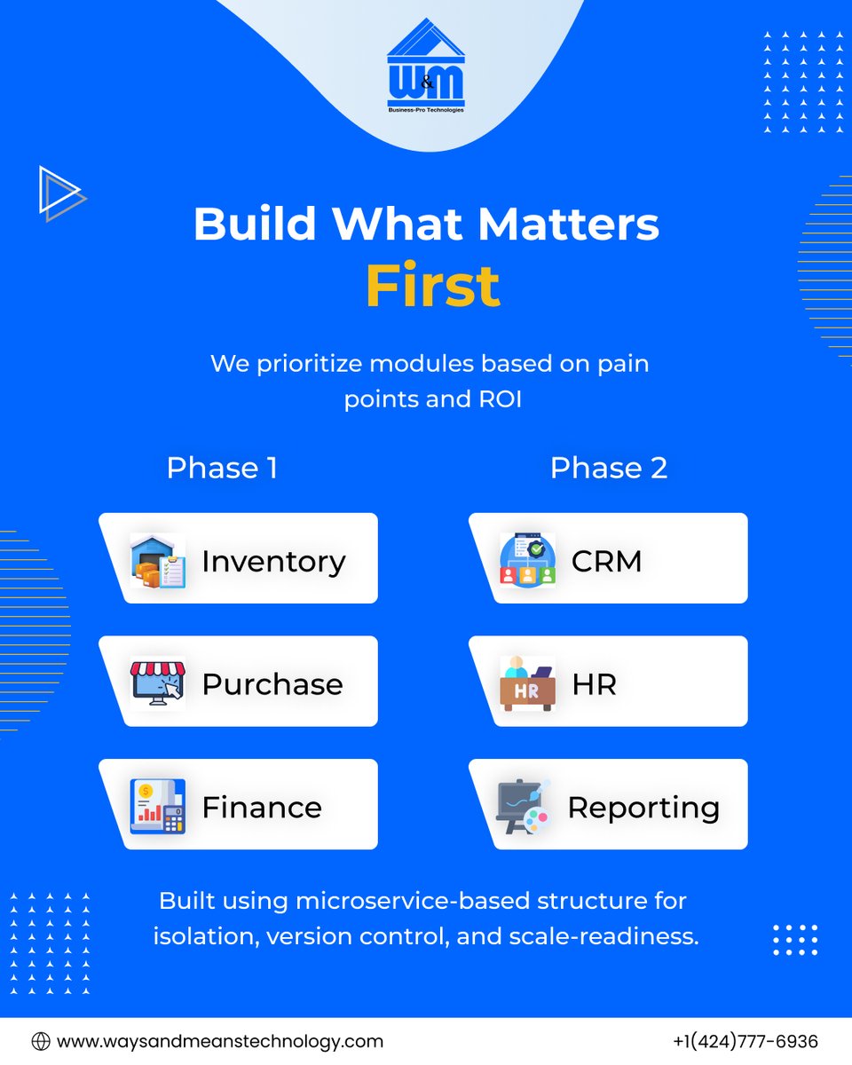 WMTechnology's tweet photo. We build modular ERP systems with phased rollouts, smart automation, and room for growth.

At @WMTechnology, we design ERP solutions around your business needs.

#ERPDev #WorkflowDesign #WMTechnology https://t.co/H6X1qAPRQA