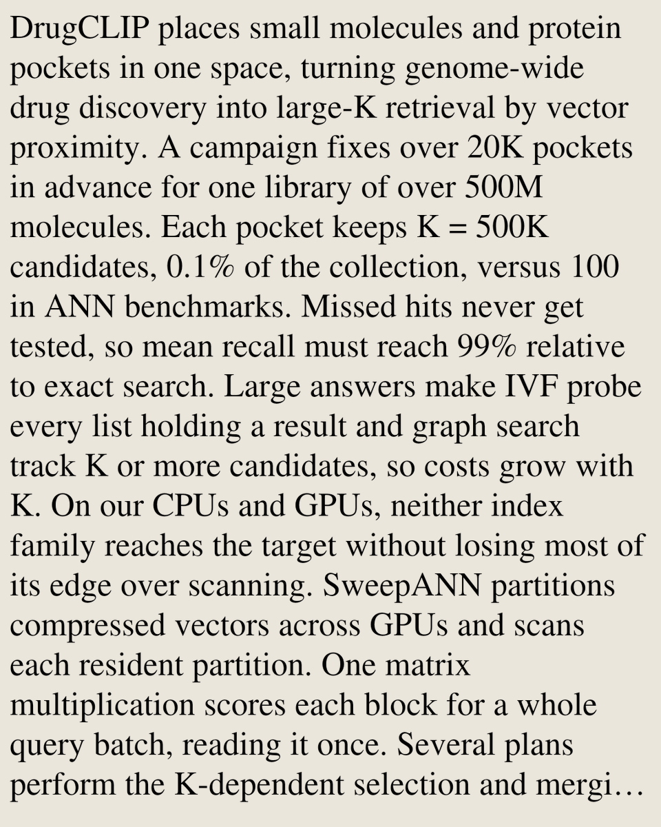 UFCS's tweet photo. SweepANN: A GPU-Accelerated Large-K Approximate Vector Search for Drug Discovery

Zhenyu Zhang, Qi Lin, Nan Zhang, Zhichao Cao
https://t.co/l1wJ2vSxzw [𝚌𝚜.𝙳𝙱 𝚌𝚜.𝙳𝙲 𝚌𝚜.𝙸𝚁] https://t.co/FMKHwRlDnm