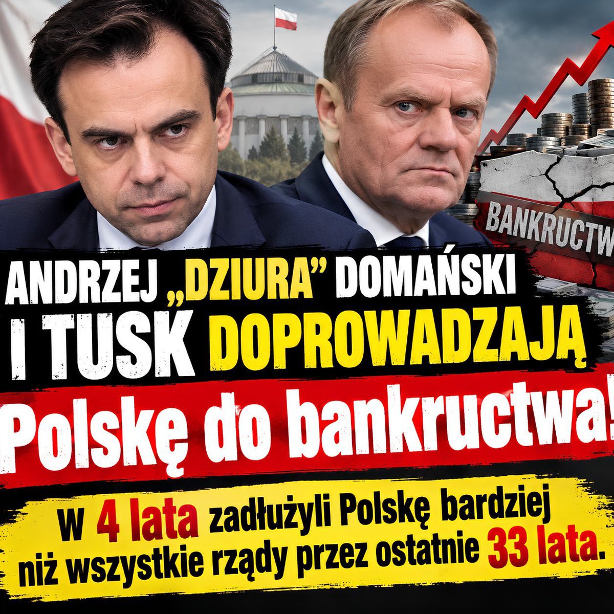 jost358119's tweet photo. @PremierRP @Domanski_Andrz Niedorozwój ekonomiczny https://t.co/tNGU0XMidD