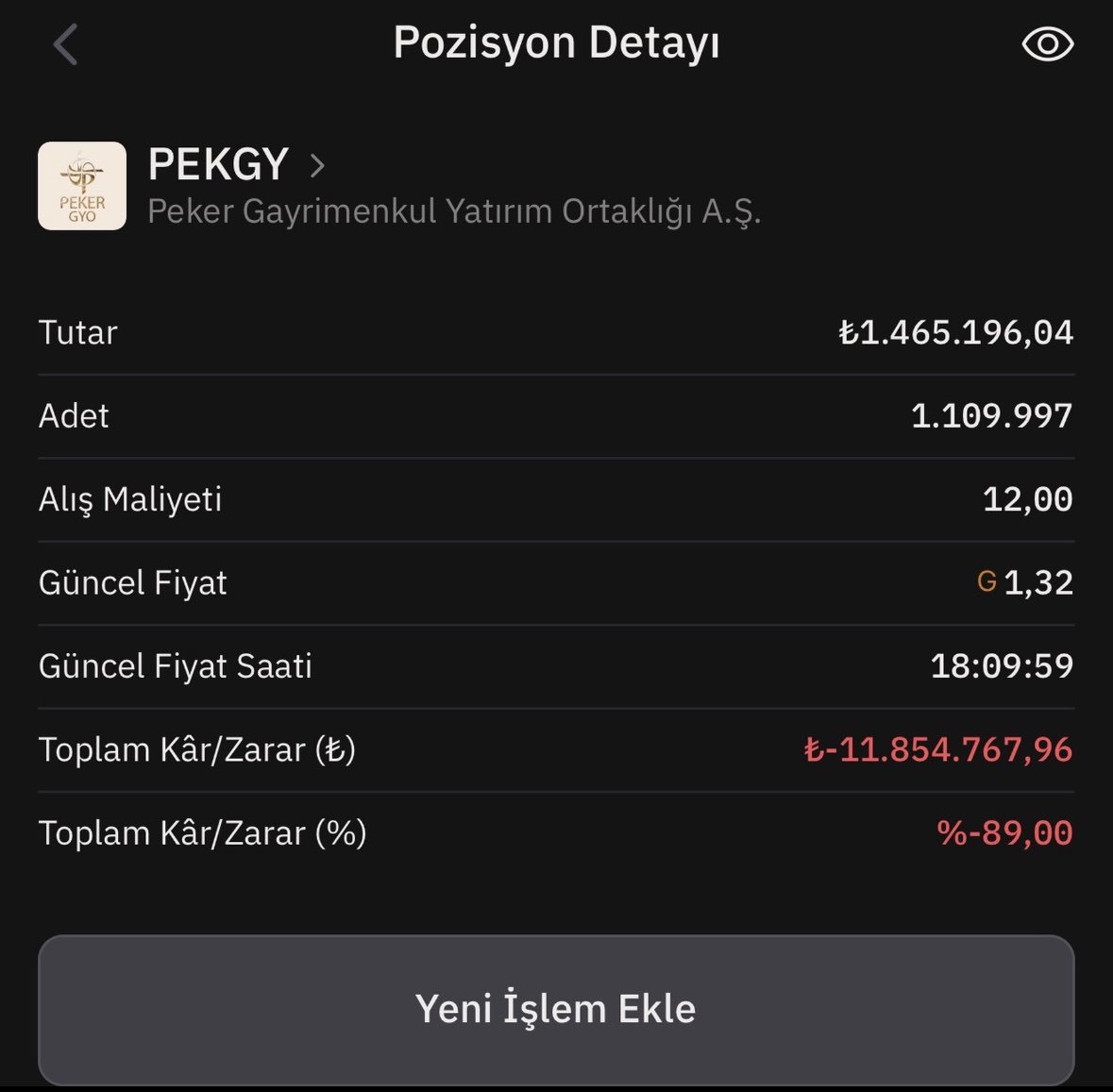 traderanalist_'s tweet photo. #PEKGY 11.8 MİLYON ZARAR!

Rakamlara bakınca az gelebilir fakat bu paranın sizin olduğunu düşünmeniz yeterli hissiyatı az da olsa hissettirecektir

Allah sebep olanları islah eylesin!
#tera #pusula #bulls https://t.co/zk5FJSa6yR