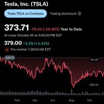 Photo by Nick | Dividend Investor & Educator (@Smartnetworth1)