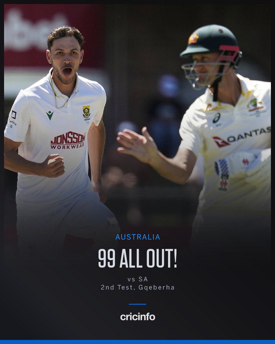 cricinfo's tweet photo. PROTEA FIRE! 🔥 https://t.co/nWkyOMiMpm