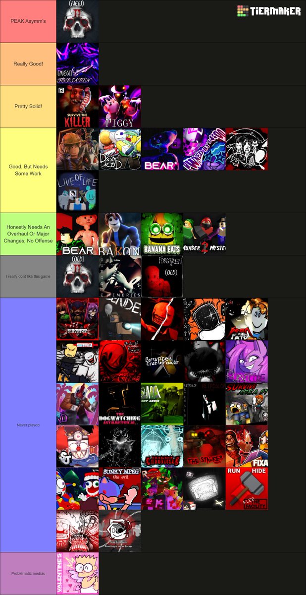 the_brute85's tweet photo. //uh.. heres my tier list ig https://t.co/NBAKfhTkCV