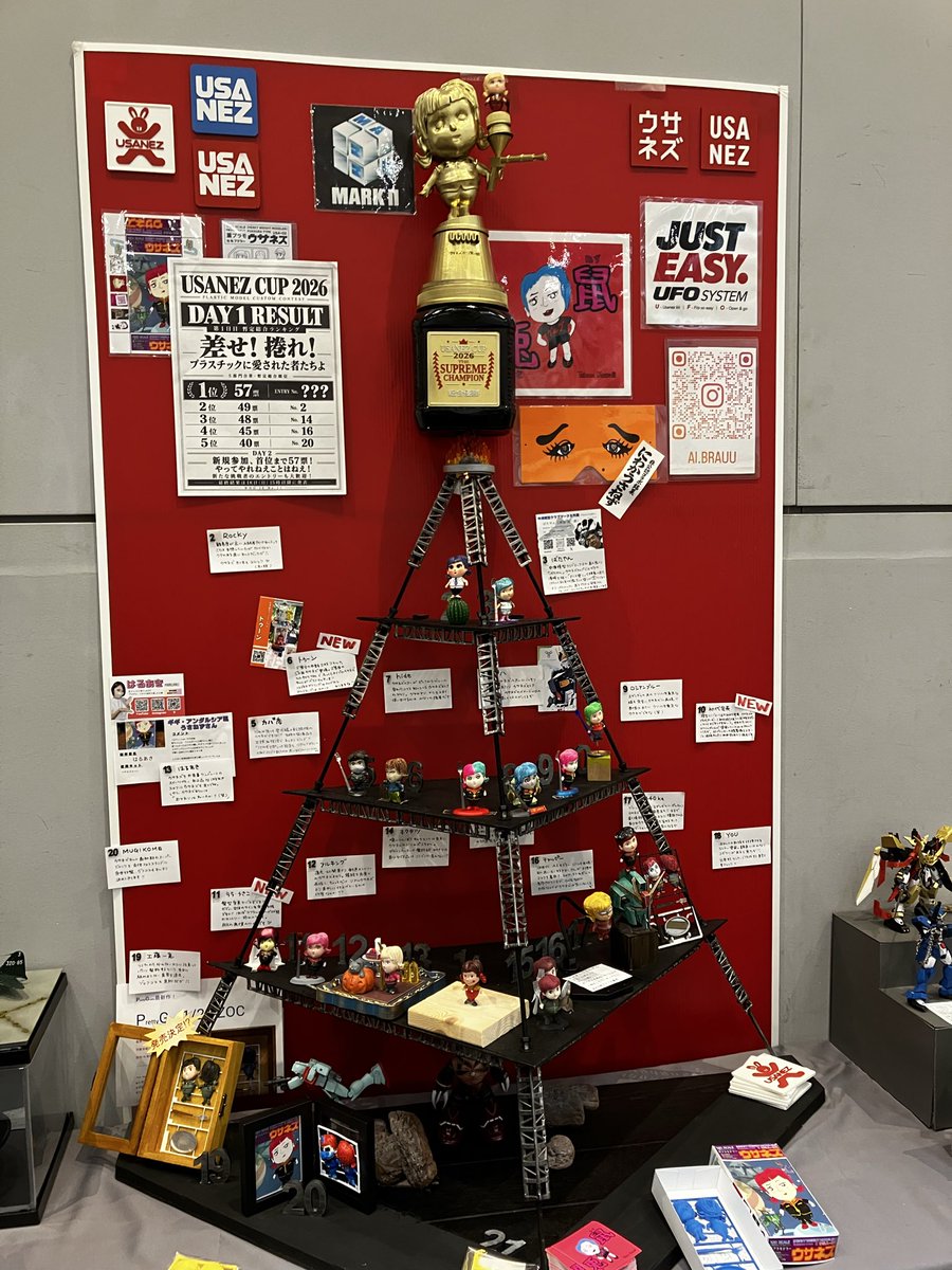 AiBrauu's tweet photo. ウサネズカップ2026参加作品

左から
トロフィー🏆
展示台　アルティメットウサネズタワーRocky さんの作品
ばたやんさんの作品
参加ありがとうございました😊

#中津模型展示会2026 https://t.co/Hn5GAiwcDj