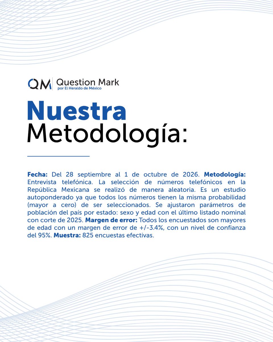 QuestionMarkmx's tweet photo. https://t.co/Ut2RnVhVBt