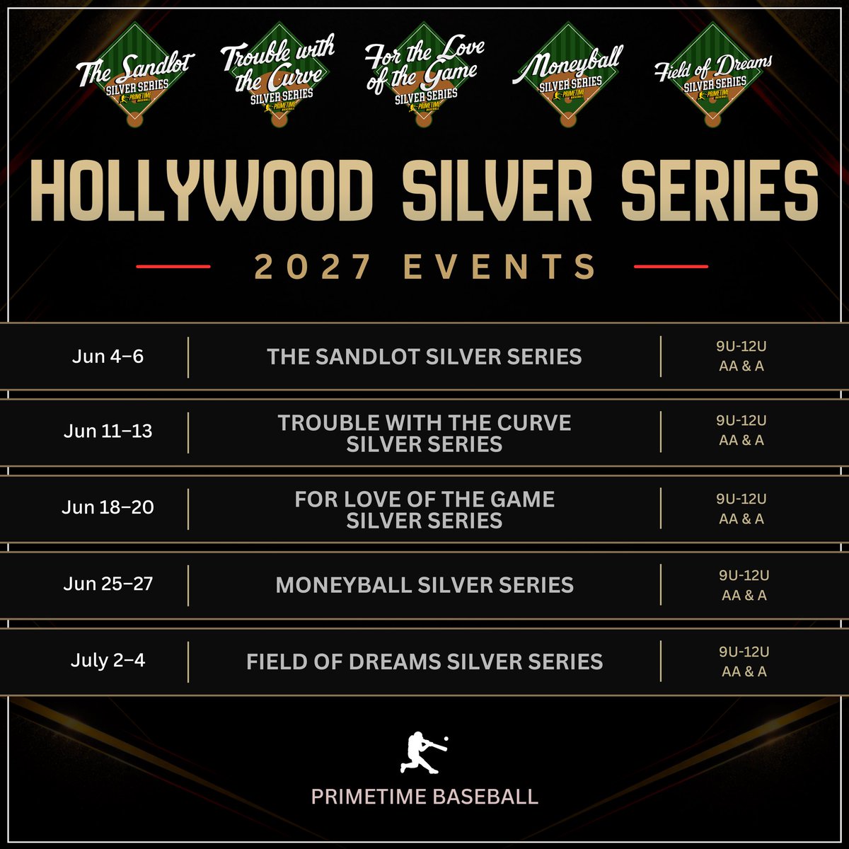 PrimetimeIL's tweet photo. 🔥𝐏𝐫𝐢𝐦𝐞𝐭𝐢𝐦𝐞 𝐘𝐨𝐮𝐭𝐡 𝐓𝐨𝐮𝐫𝐧𝐚𝐦𝐞𝐧𝐭𝐬🔥

9u-14u | 14u BBCOR, Open, AAA, AA, A

Inwood Sports Complex | Slammers Stadium | Romeoville HS

➡️ https://t.co/wMjeyRY00Y https://t.co/8hOFXJ0fSf
