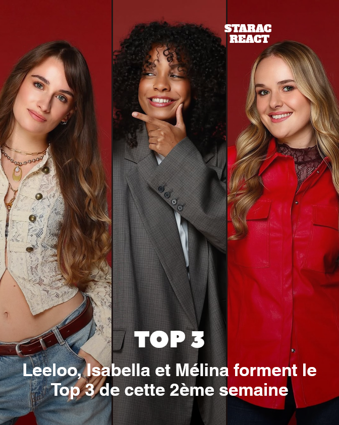 staracreact's tweet photo. ⭐️TOP 3⭐️
Leeloo, Isabella et Mélina sont dans le Top 3. Elles s'affronteront sur "Et Bam" de Mentissa.
#StarAcademy https://t.co/sGDzlDBt33