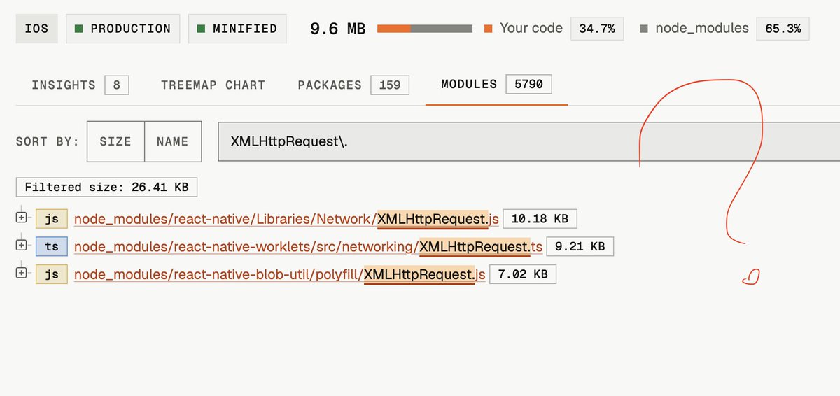 tell_me_mur's tweet photo. Can somebody explain why a #ReactNative app needs 3 ๐๐๐๐๐ญ๐ญ๐ฉ๐๐๐ช๐ฎ๐๐ฌ๐ญs? https://t.co/SFVNV0Fkgk