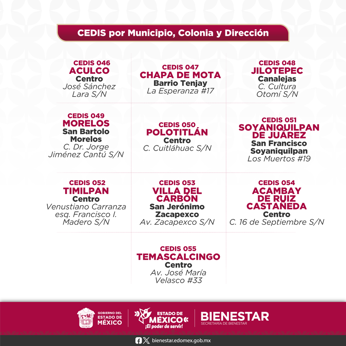 BienestarEdoMx's tweet photo. 📍Ubica tu CEDIS en la Región 12 Jilotepec.

Consulta las direcciones en las imágenes. 

¿Aún no aparece tu municipio? 

Publicaremos diariamente información de los CEDIS de todos los municipios del Estado de México.

¡Sigue pendiente!  #EdoMéx #ElPoderDeServir https://t.co/MTJARygZfZ