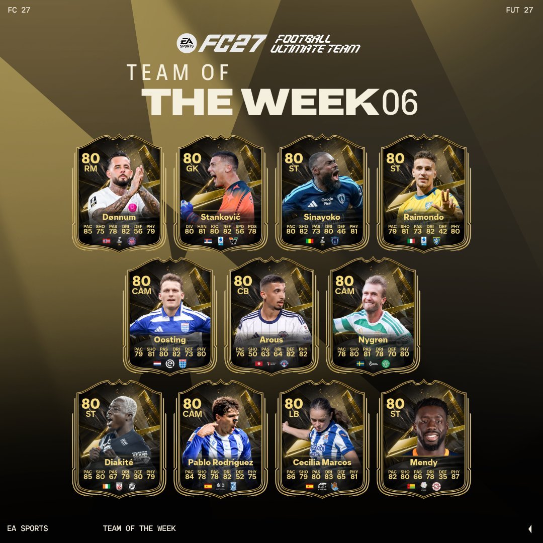 FUTMetalJacket's tweet photo. Voici la #TOTW6, disponible dès maintenant sur #FC27 🔥 https://t.co/V91bcdBq5P