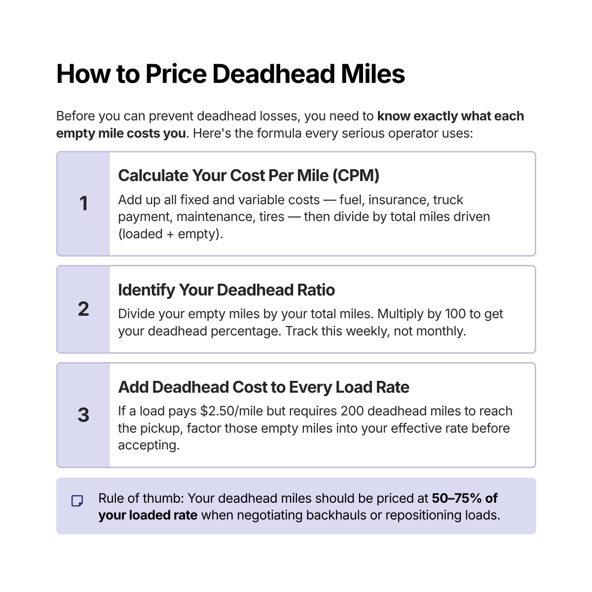 RightNowLoad's tweet photo. Most carriers fail in year one because they treat this like a job instead of a business. https://t.co/F0q8ClObdN