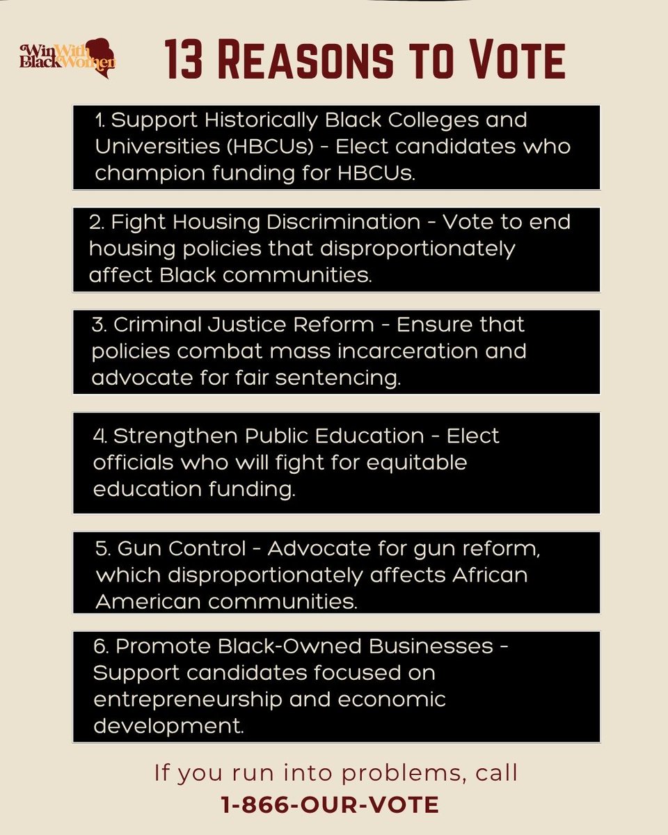 WinWithBLKWomen's tweet photo. We are 13 DAYS AWAY! 🗳️⚡

13 reasons why your vote matters: because local policies, healthcare, education, civil rights, and our futures are on the ballot!

Don't wait for Election Day!

📲 https://t.co/ipIzQKhuKB

#WinWithBlackWomen https://t.co/CGeuPdnKCZ