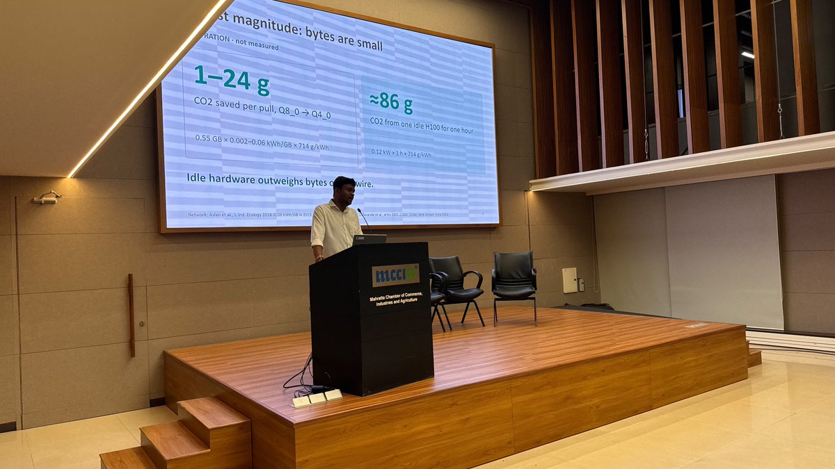 pradyum_chopade's tweet photo. Done with my first ever talk, on my community's stage.

Thanks to @me_sagar_utekar and @CNCGPune for giving me the stage. 

#docker #techtalk #cloudnative #cncg #cncf #ai #llm https://t.co/9SzFQeQq9x