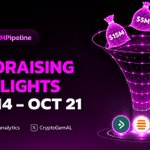 Photo by CryptoGem Analytics (@CryptoGemAL)