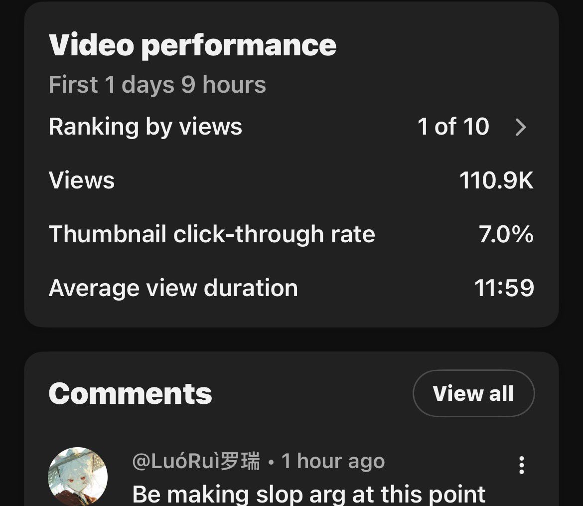 CloudysDreamzs's tweet photo. YOOO 100K IN A DAY EASYYYY https://t.co/loxv38R6PT